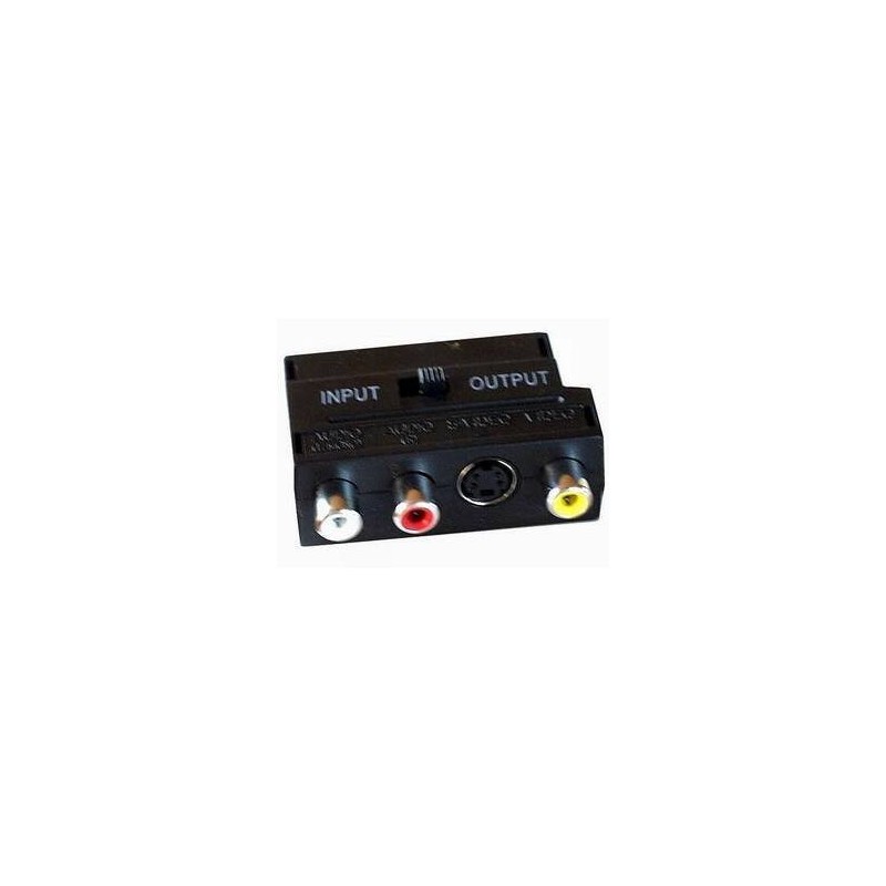 Adattatore scart audio/video