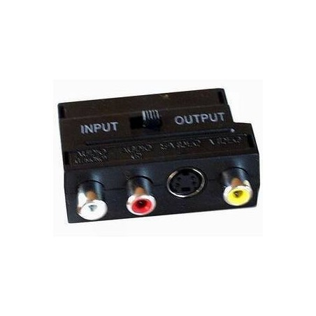 Adattatore scart audio/video